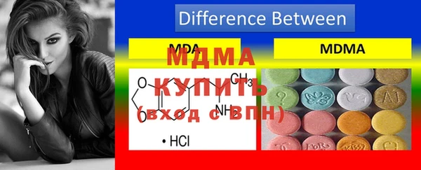 прущий лед Аркадак